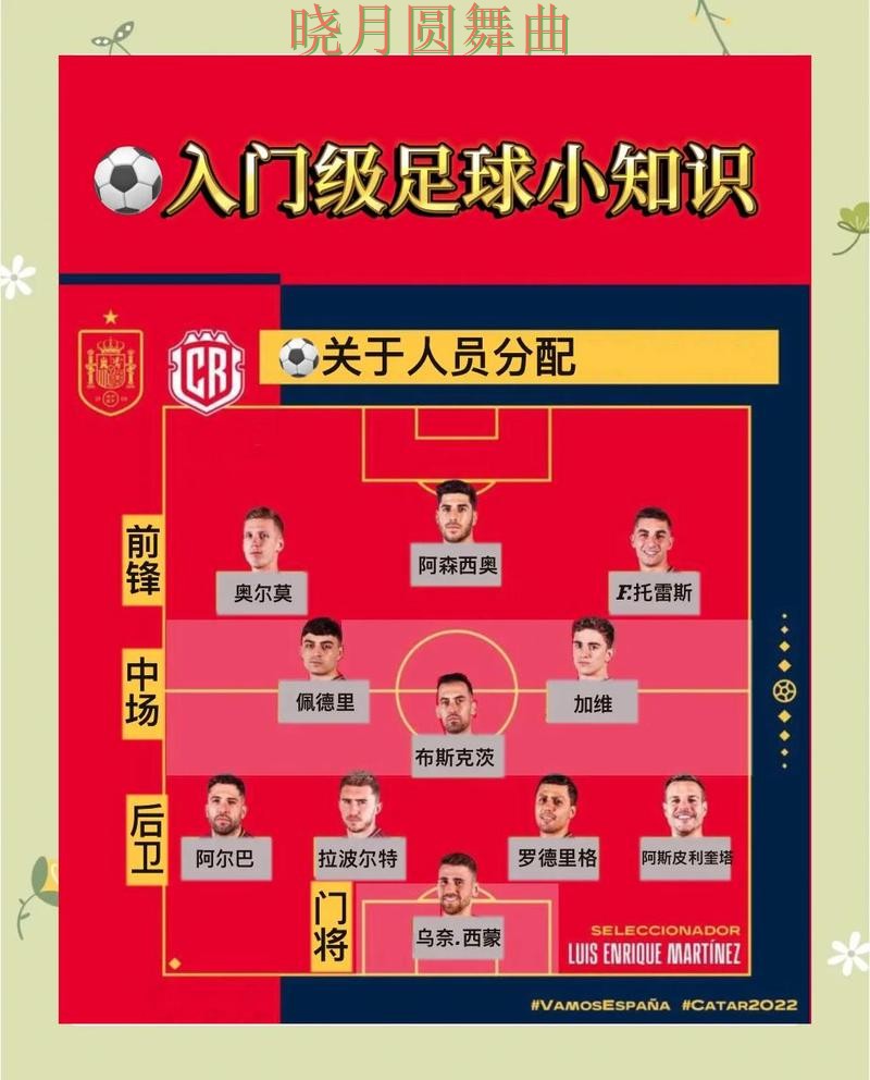 世界杯买球登录热门球队方向怎么判断 世界杯买球登录热门球队方向怎么判断