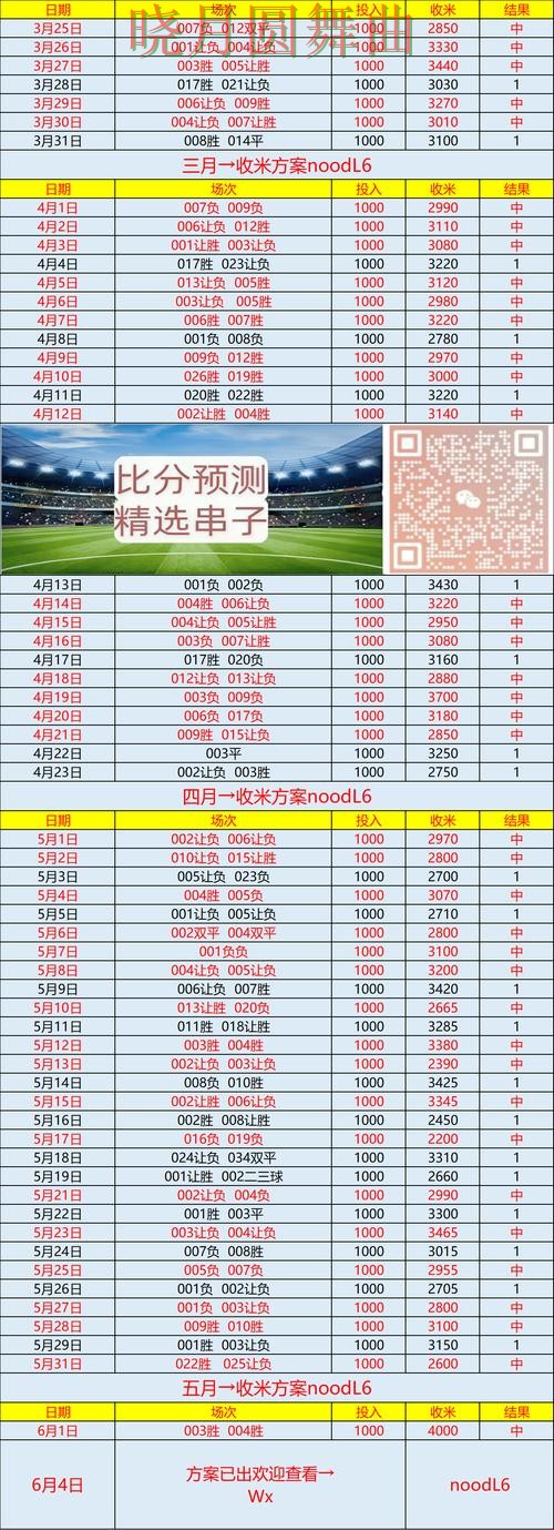 世界杯买球网站官网信息怎么辨别技巧总结