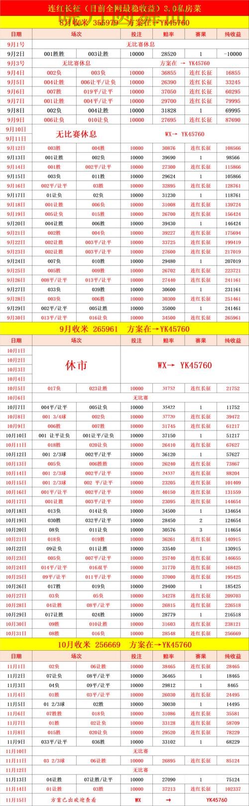 世界杯买球官网赛事分析逻辑分享详细解析 世界杯买球官网赛事分析逻辑分享详细解析
