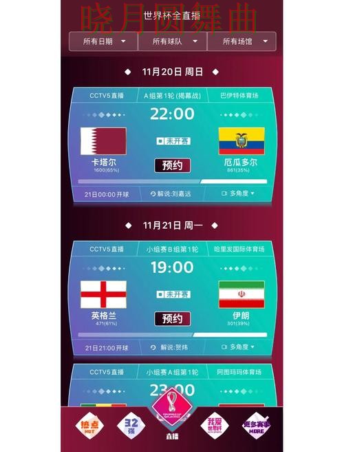 世界杯买球app八强赛方向判断前先看什么 世界杯买球app八强赛方向判断前先看什么