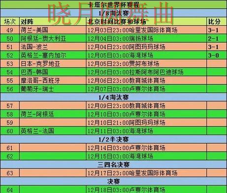 世界杯买球登录赛前阵容公布后怎么分析全攻略 世界杯买球登录赛前阵容公布后怎么分析全攻略