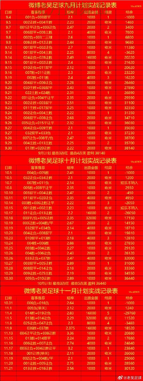 世界杯投注热门盘和冷门盘区别在哪 核心技巧公开 世界杯投注热门盘和冷门盘区别在哪 核心技巧公开