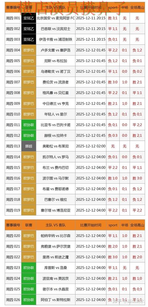 世界杯投注入口盘点报告:数据分析与实际体验总结 - 世界杯全球总决赛 世界杯投注入口盘点报告:数据分析与实际体验总结 - 世界杯全球总决赛